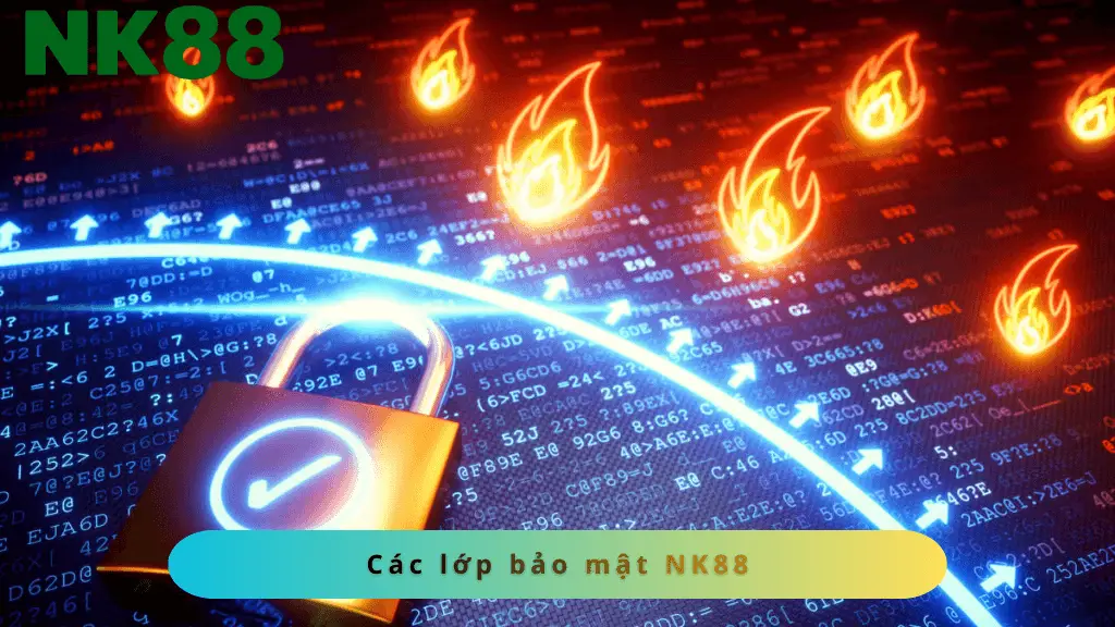 Lớp bảo mật NK88 chặn xâm nhập từ bên ngoài